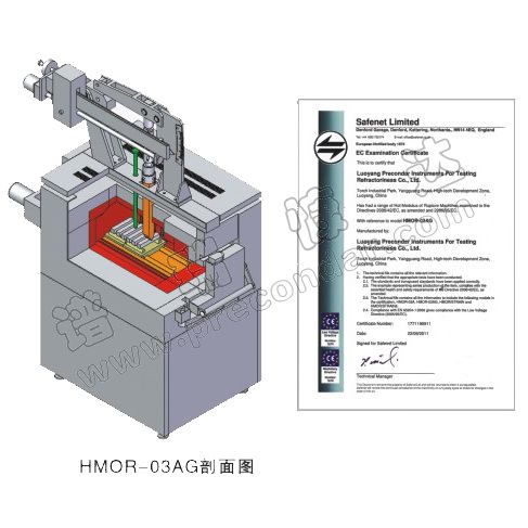 HMOR系列高溫抗折試驗機
